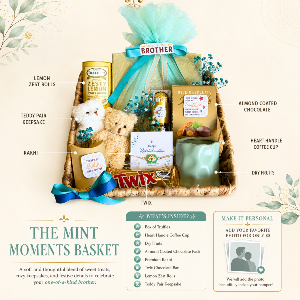 The Mint Moments Basket
